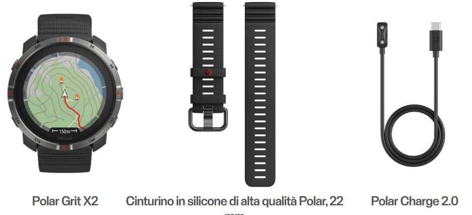 Confezione Grit X2 | LAVIA